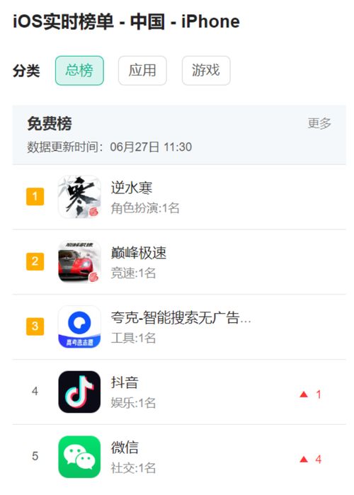 逆水寒 治愈網易與騰訊的中年危機，還是加劇行業焦慮？